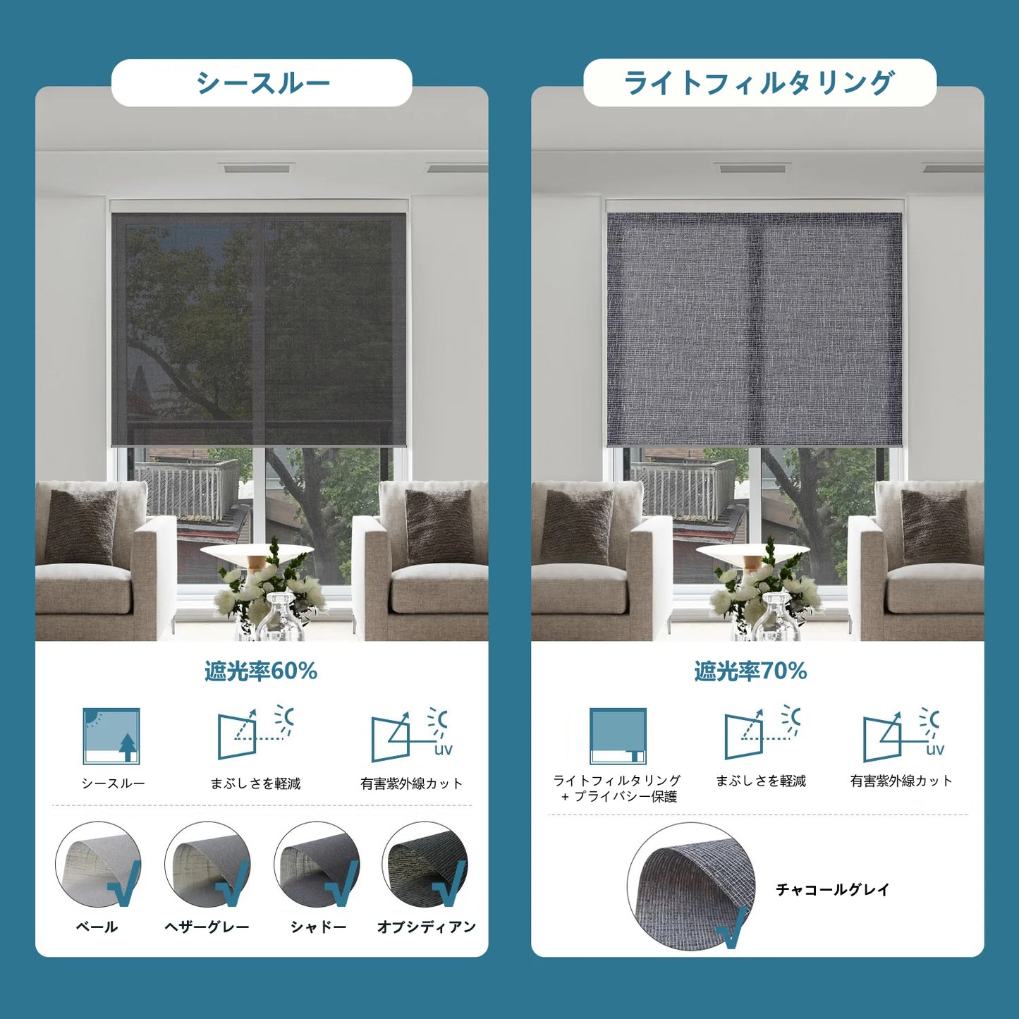 SmartWings 電動式ロールスクリーン 遮光率60%/70% トワイライト(Twilight)