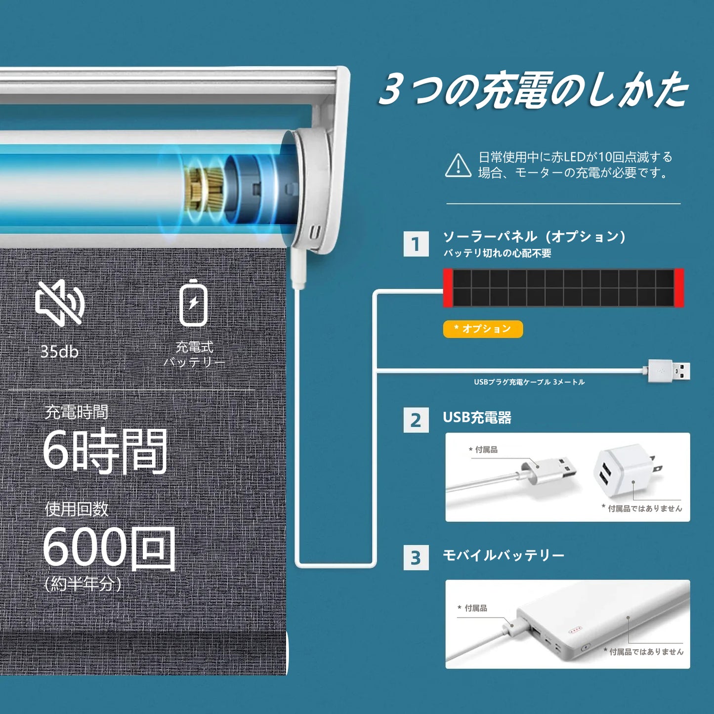 SmartWings 電動式ロールスクリーン 遮光率60%/70% トワイライト(Twilight)