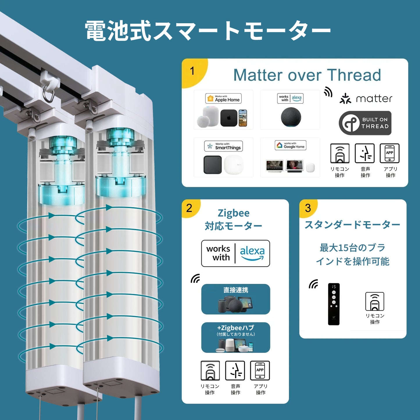 SmartWings 電動二重カーテン