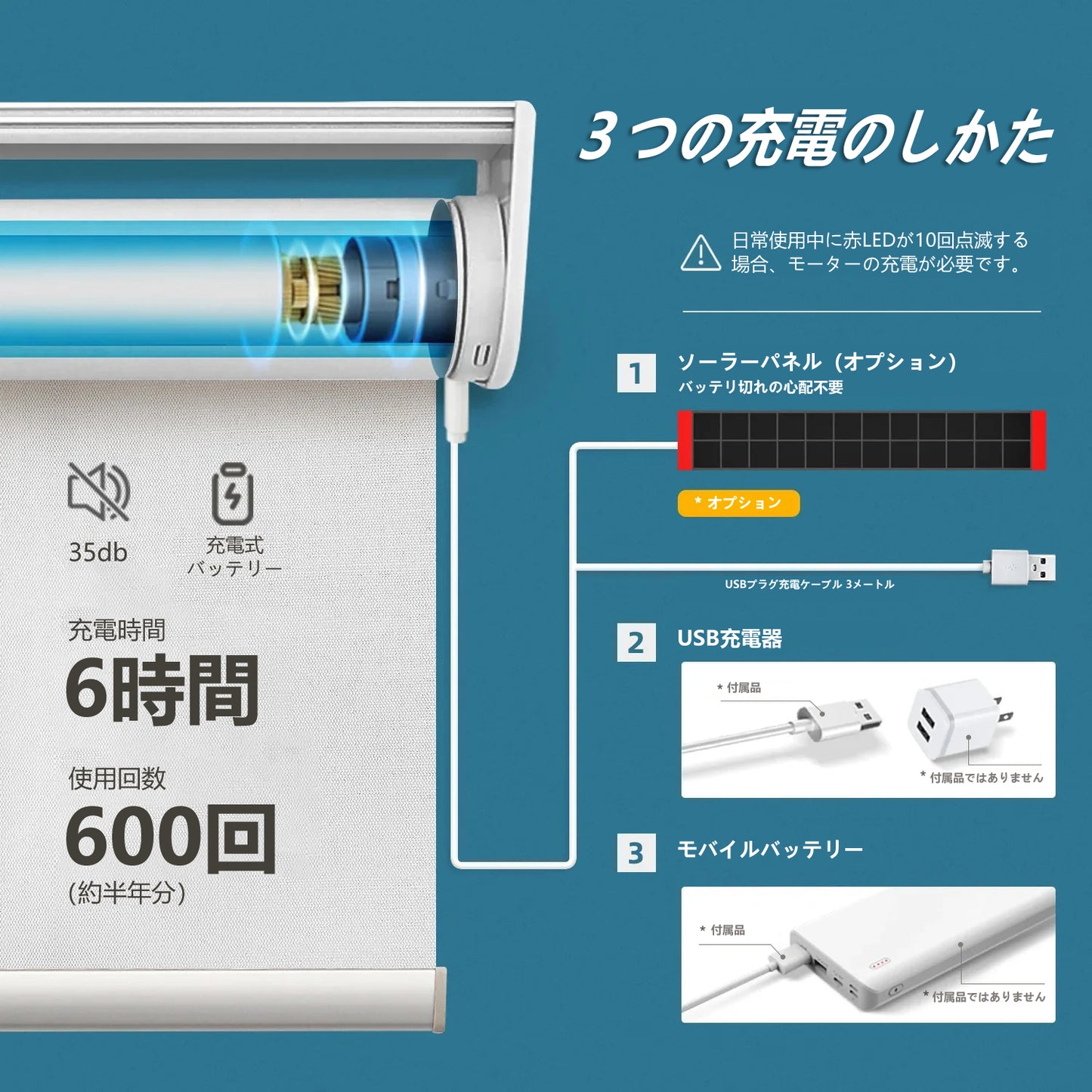 SmartWings 電動式ロールスクリーン 遮光率100% エッセンシャル（Essential）