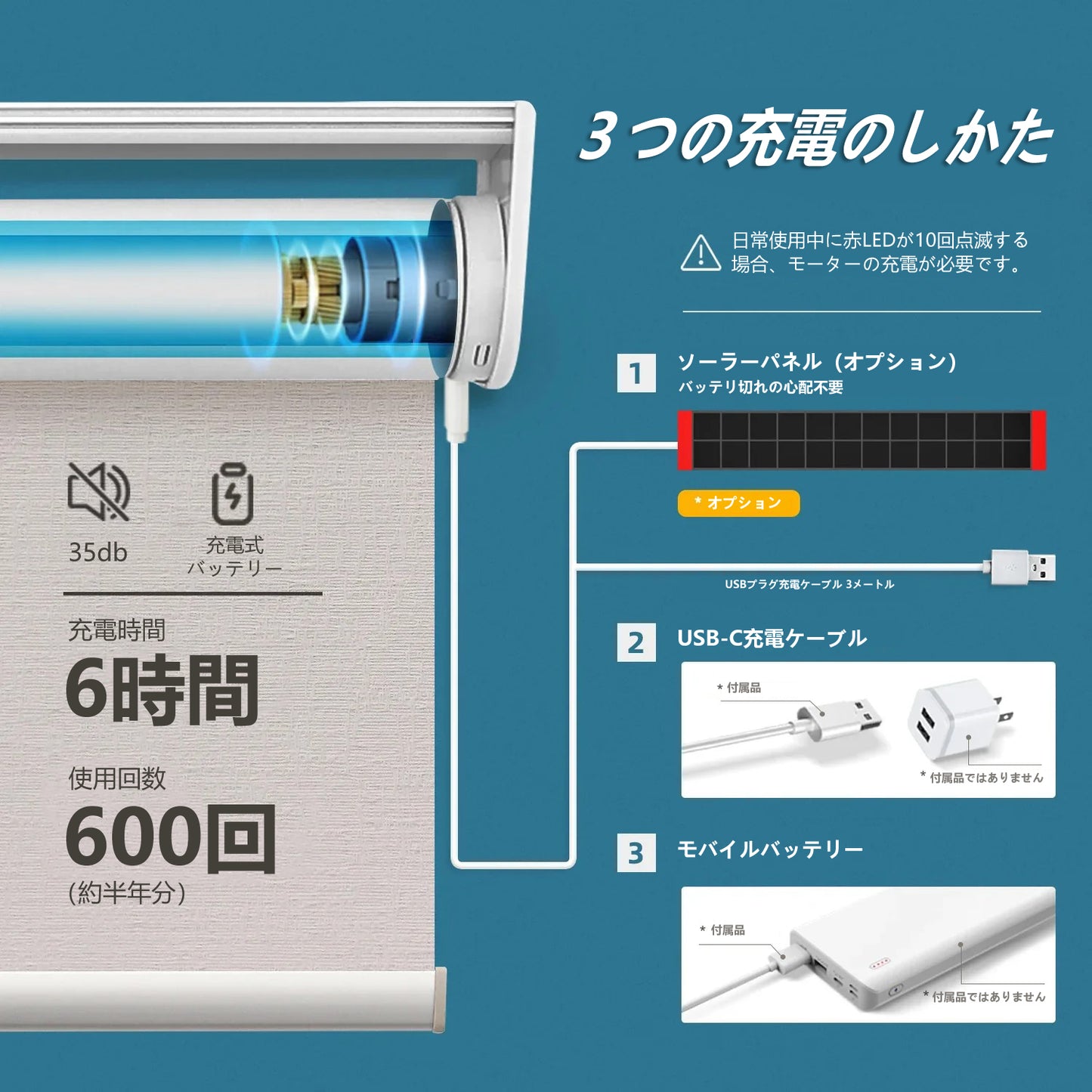 SmartWings 電動式ロールスクリーン 遮光率70% サファリ（ Safari）