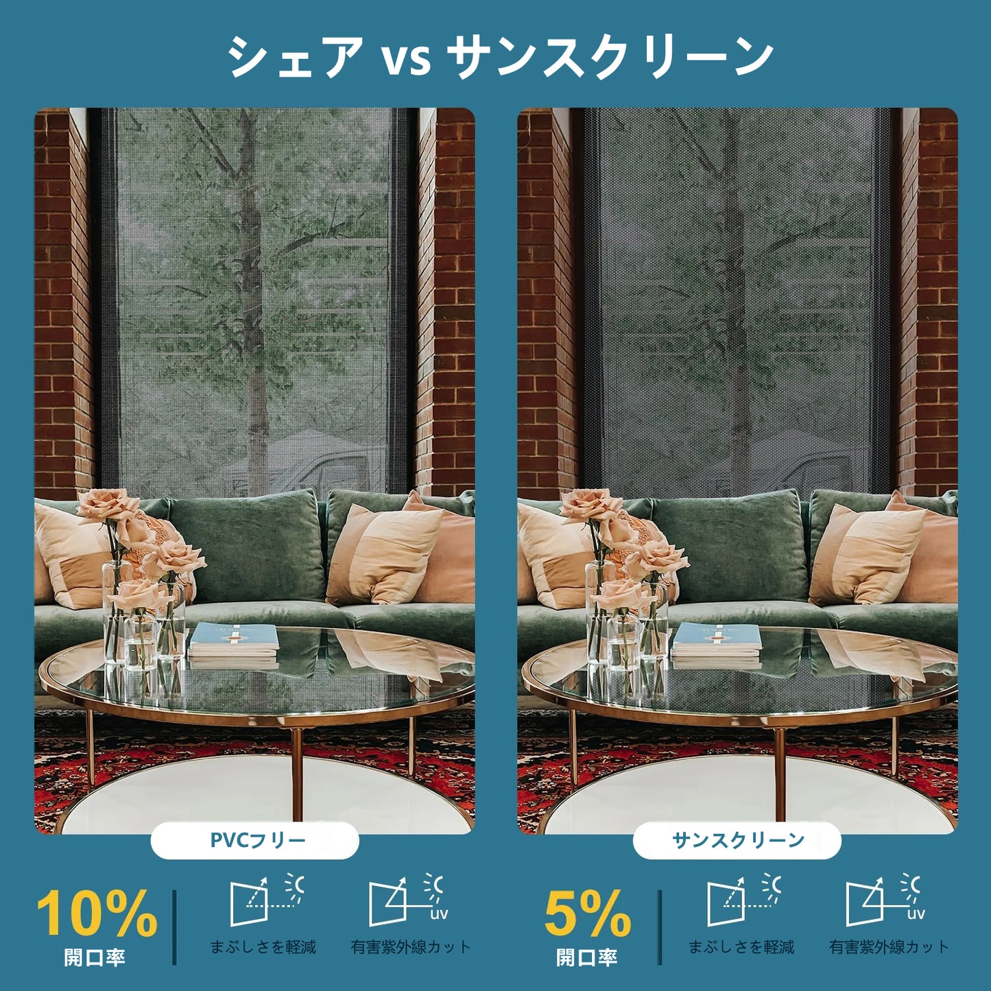 SmartWings 電動ロールスクリーン 遮光率50%  PVCフリー サンスクリーン