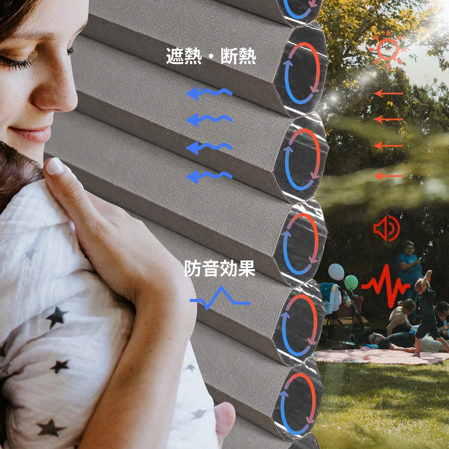 SmartWings 電動式ハニカムスクリーン・アップダウンスタイル  完全遮光  ノワ（Nowa）