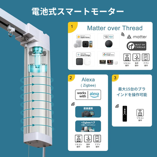SmartWings 電動カーテンレール