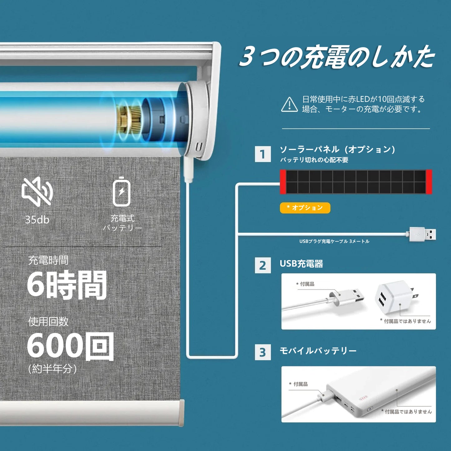 SmartWings 電動式ロールスクリーン 遮光率100% 両面生地仕立て  ブバルディア（Bouvardia）
