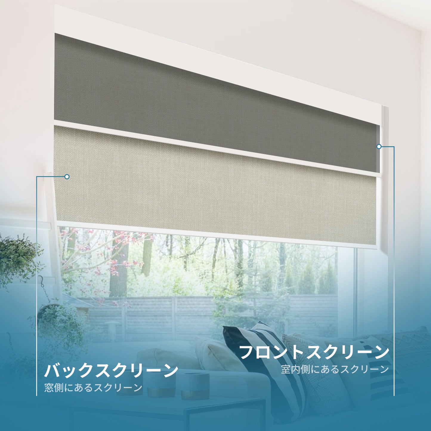 SmartWings 電動式ダブルロールスクリーン デュオプラス