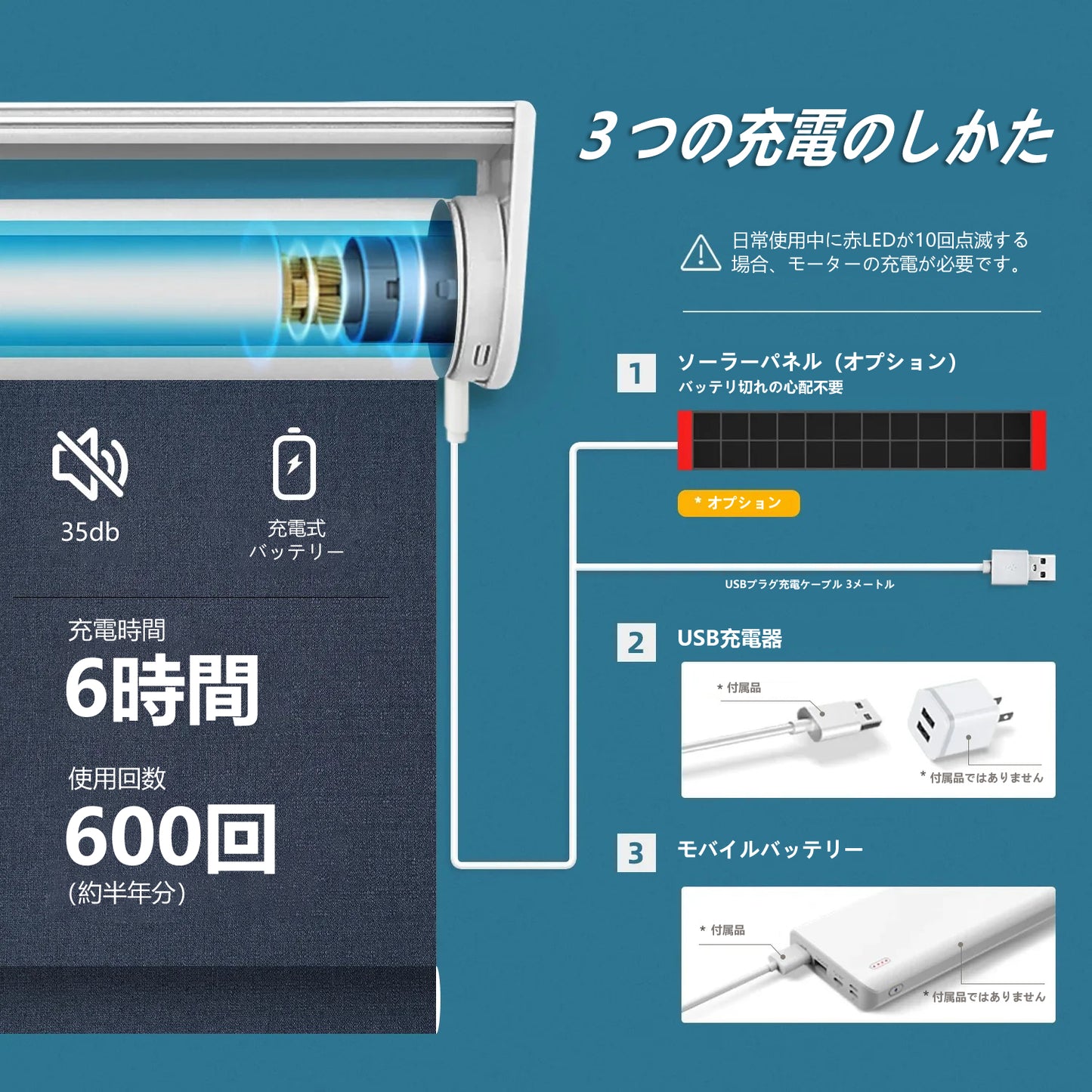 SmartWings 電動式ロールスクリーン 遮光率100% エクリプス（Eclipse）