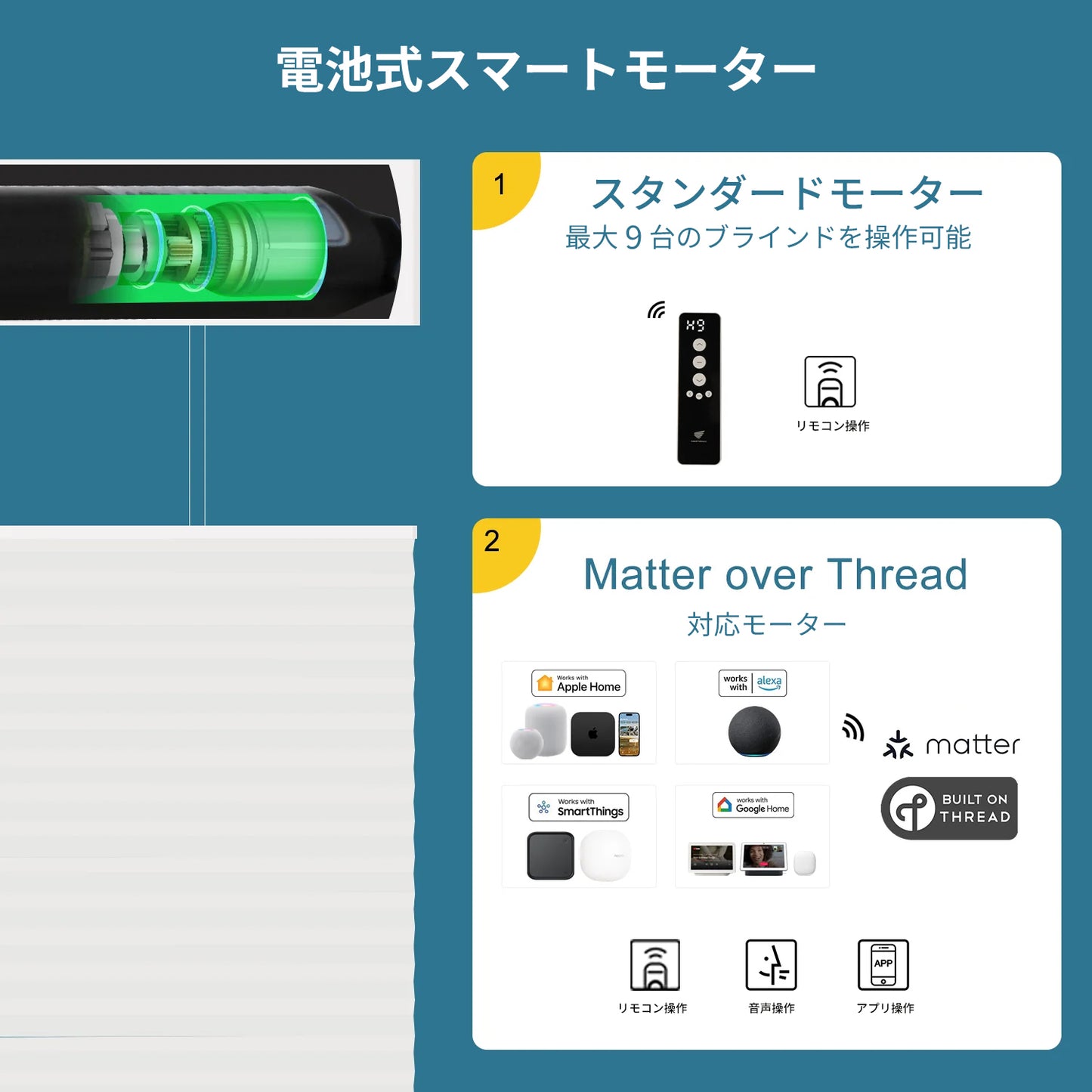 SmartWings 電動式ハニカムスクリーン・アップダウンスタイル  完全遮光  ノワ（Nowa）