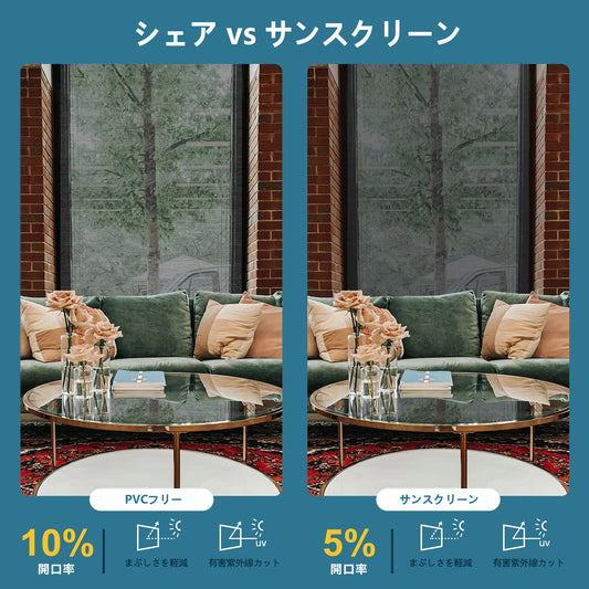 SmartWings 電動式ロールスクリーン サンスクリーン生地 開口率1%/3%/5% アベンタス（Aventus）