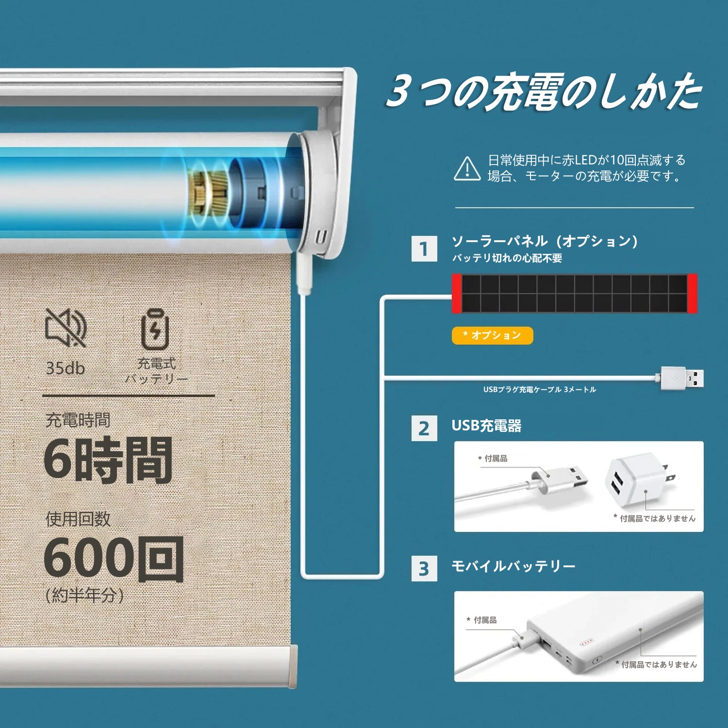 SmartWings 電動式ロールスクリーン 遮光率70% リネン（Linen）