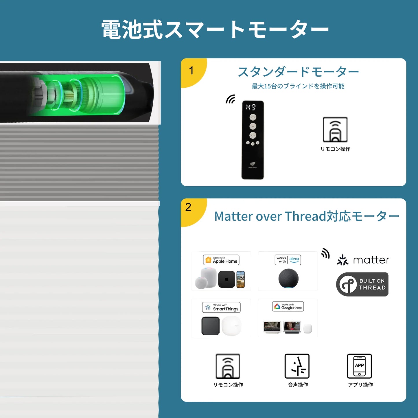 SmartWings 電動式ハニカムスクリーン・ツインスタイル　デイナイト　ノワ（Nowa）
